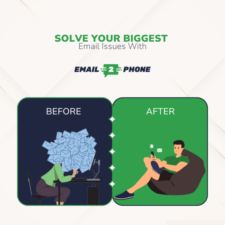 Common email issues and how Email2Phone emergency notifications solve them